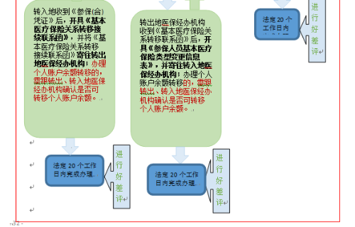 �D(zhu��n)�ƽ��m(x��)1